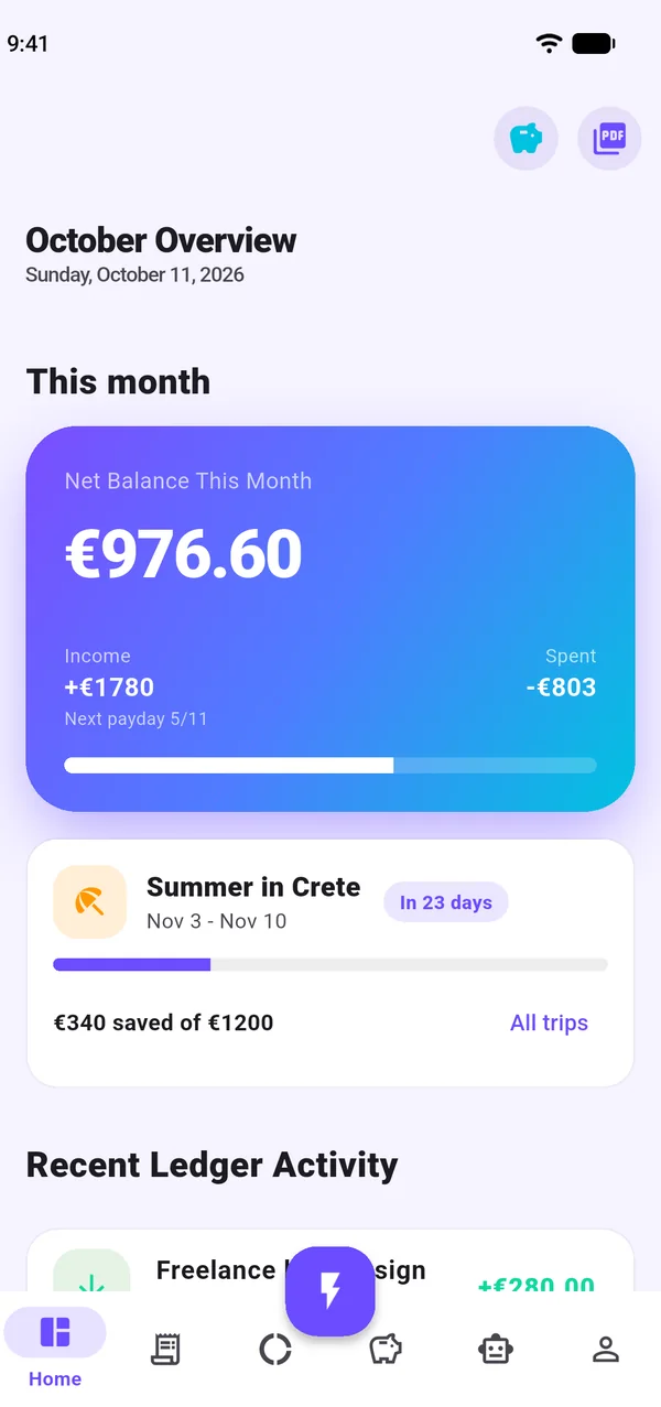 Budget Lover home screen